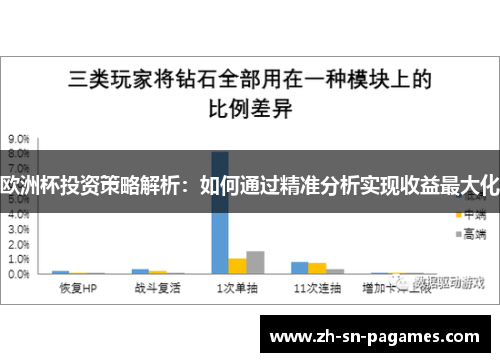 欧洲杯投资策略解析：如何通过精准分析实现收益最大化
