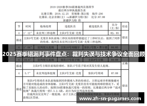 2025赛季错漏判事件盘点：裁判失误与技术争议全面回顾