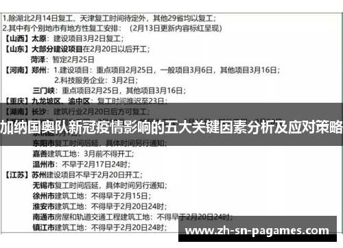 加纳国奥队新冠疫情影响的五大关键因素分析及应对策略
