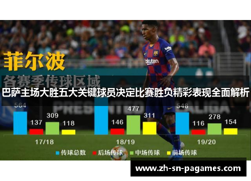 巴萨主场大胜五大关键球员决定比赛胜负精彩表现全面解析