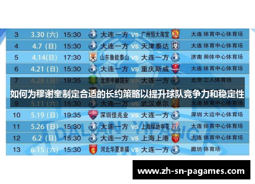 如何为穆谢奎制定合适的长约策略以提升球队竞争力和稳定性
