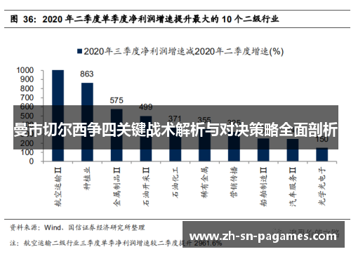 曼市切尔西争四关键战术解析与对决策略全面剖析