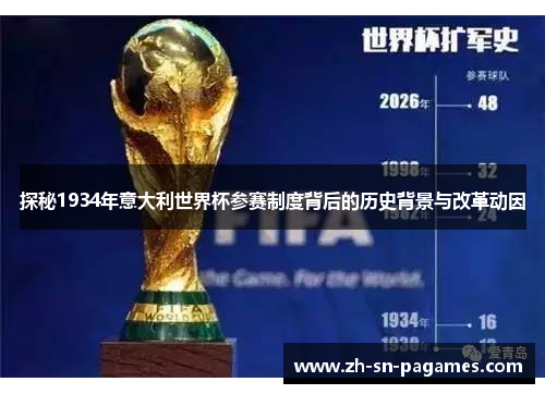 探秘1934年意大利世界杯参赛制度背后的历史背景与改革动因
