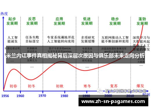米兰内讧事件真相揭秘背后深层次原因与俱乐部未来走向分析