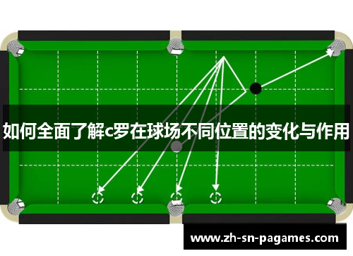 如何全面了解c罗在球场不同位置的变化与作用