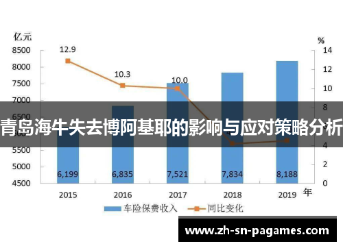 青岛海牛失去博阿基耶的影响与应对策略分析 青岛海牛失去博阿基耶的影响与应对策略分析