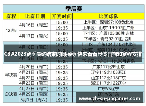 CBA2023赛季最终结束时间揭秘 快来看看具体日期和赛程安排