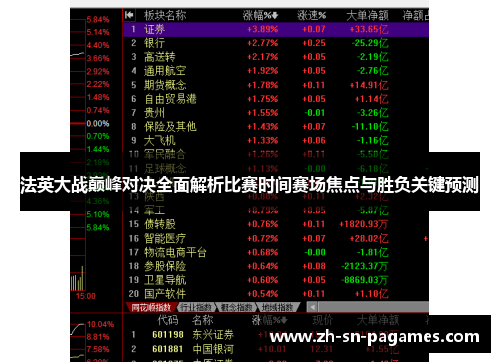 法英大战巅峰对决全面解析比赛时间赛场焦点与胜负关键预测 法英大战巅峰对决全面解析比赛时间赛场焦点与胜负关键预测