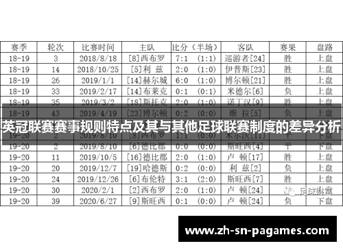 英冠联赛赛事规则特点及其与其他足球联赛制度的差异分析