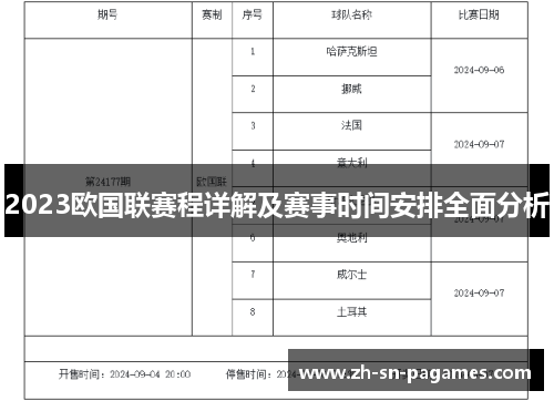 2023欧国联赛程详解及赛事时间安排全面分析