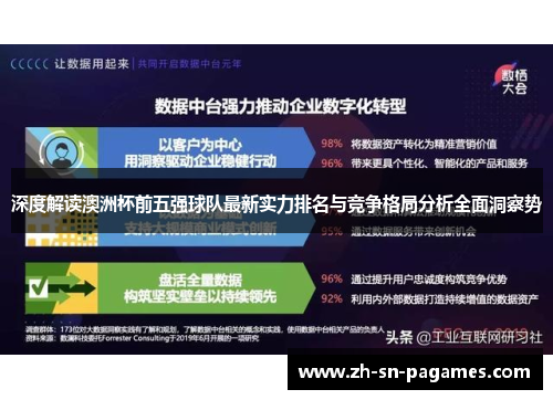 深度解读澳洲杯前五强球队最新实力排名与竞争格局分析全面洞察势