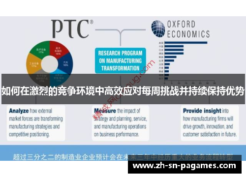 如何在激烈的竞争环境中高效应对每周挑战并持续保持优势 如何在激烈的竞争环境中高效应对每周挑战并持续保持优势