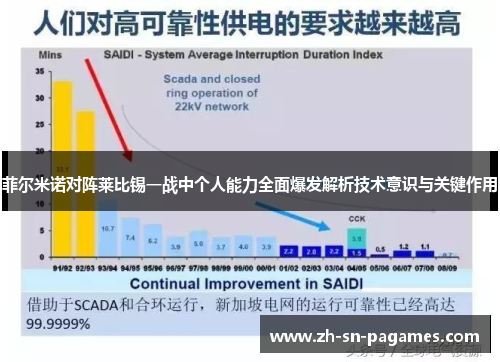 菲尔米诺对阵莱比锡一战中个人能力全面爆发解析技术意识与关键作用 菲尔米诺对阵莱比锡一战中个人能力全面爆发解析技术意识与关键作用