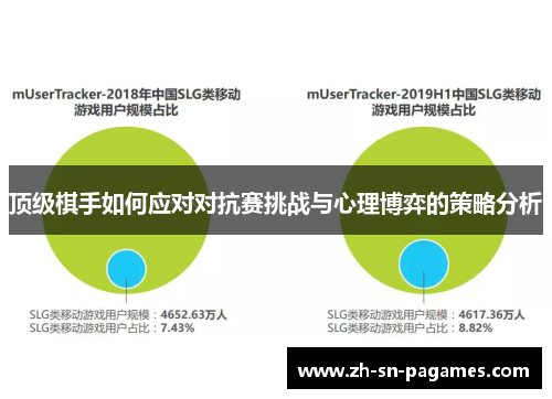 顶级棋手如何应对对抗赛挑战与心理博弈的策略分析