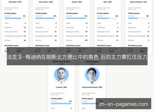 法昆多·梅迪纳在朗斯北方德比中的角色 后防主力要扛住压力 法昆多·梅迪纳在朗斯北方德比中的角色 后防主力要扛住压力